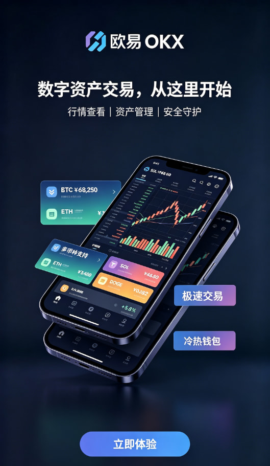 欧交易所App官网下载行情图
